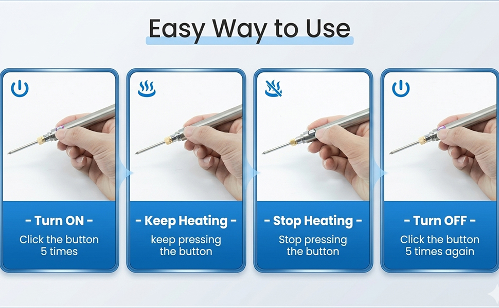 How to use