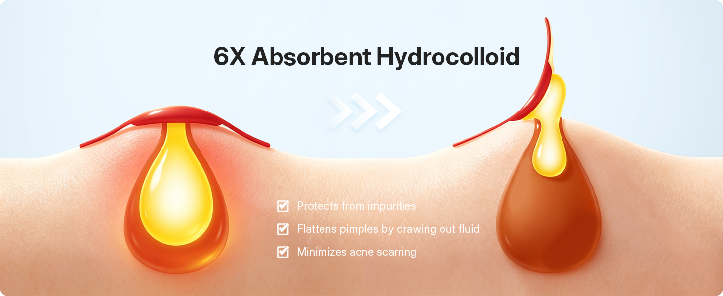 Powerful Hydrocolloid