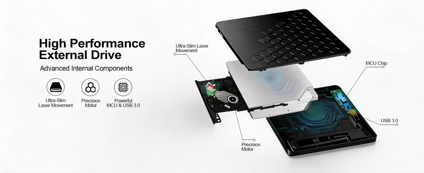 Powerful Performance Advanced internal components