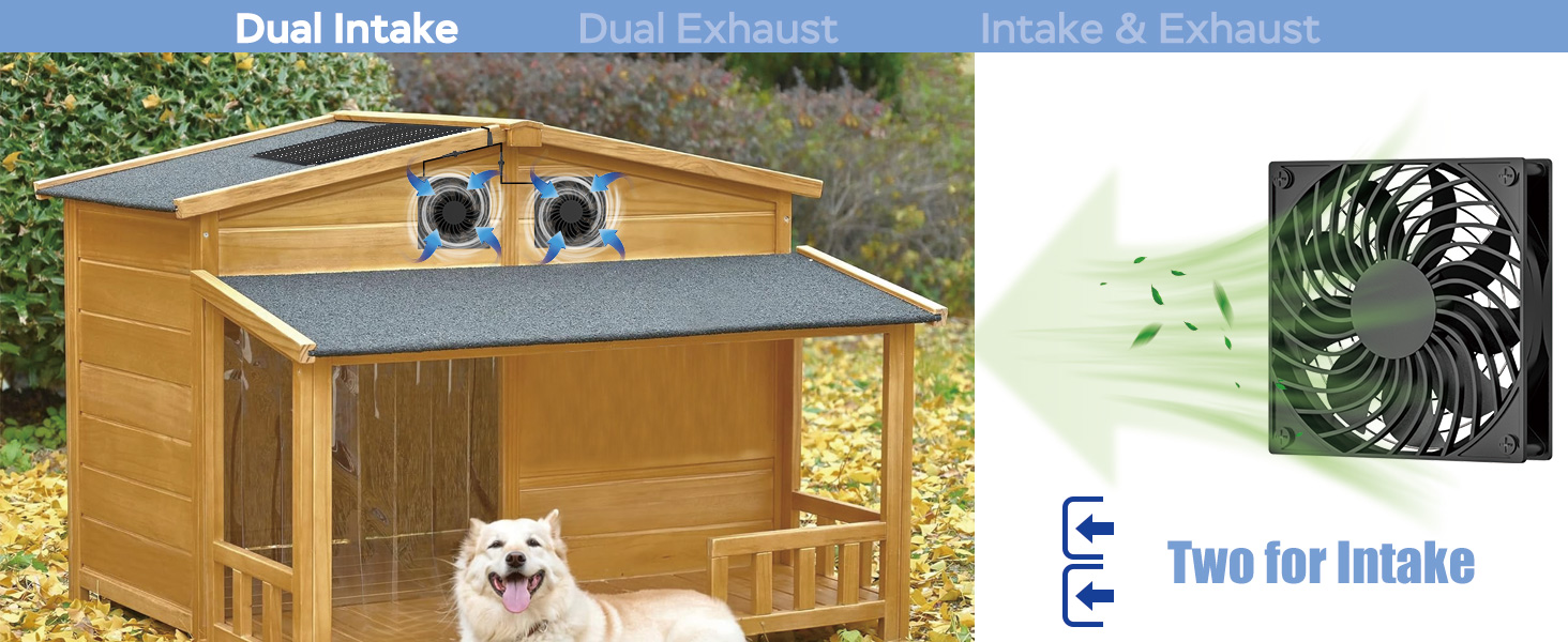 Solar Powered Dual Metal Shell Exhaust Fan Kit