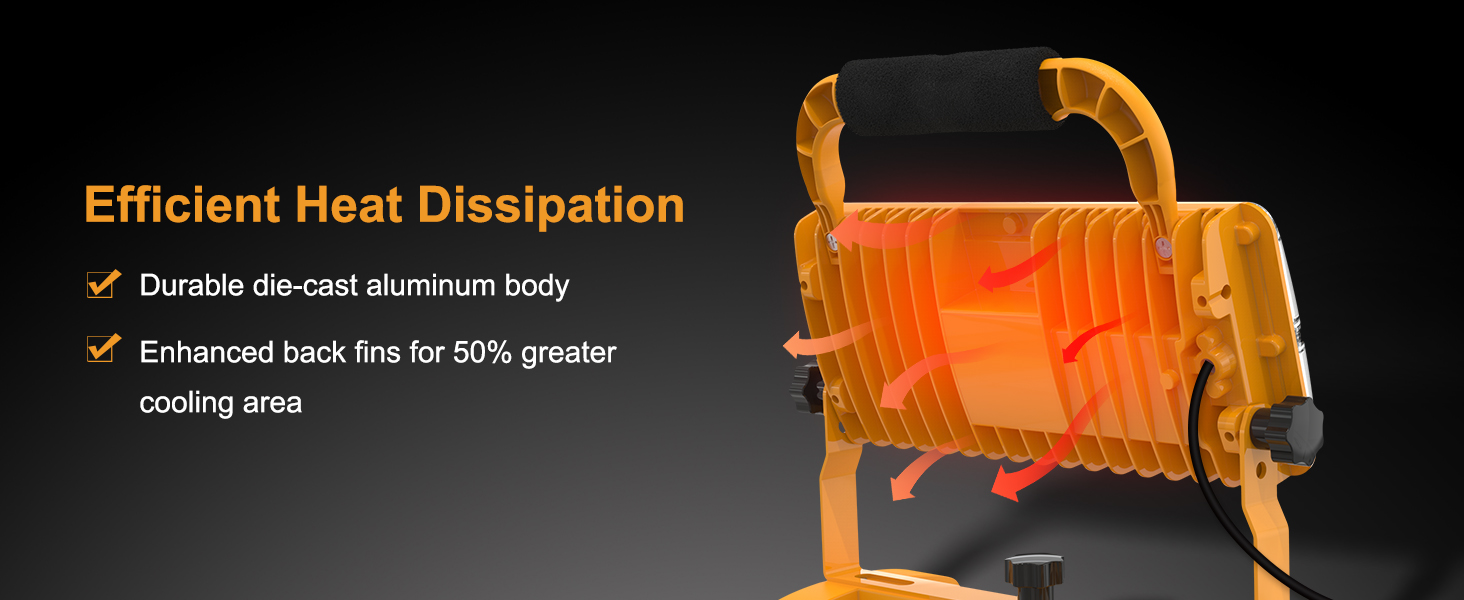 super bright led worklight