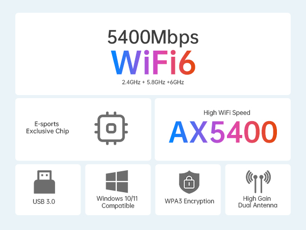 usb wi fi 6 adapter for desktop pc gaming wireless Wi-Fi network adapter wifi card wifi antenna