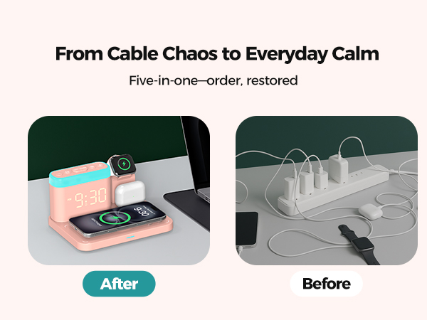 ANJANK Wireless Charging Station