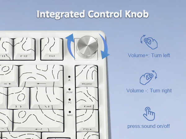 knob design