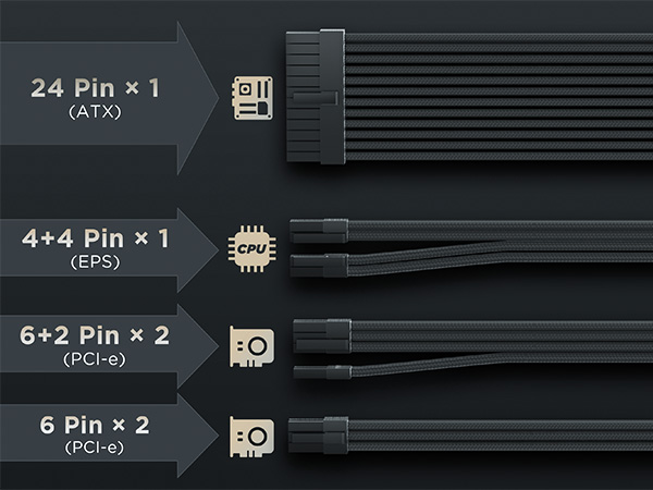 power supply cable extension kit