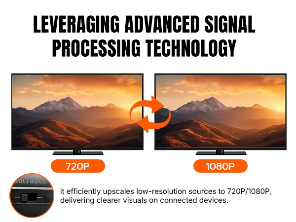 Leveraging advanced signal processing technology