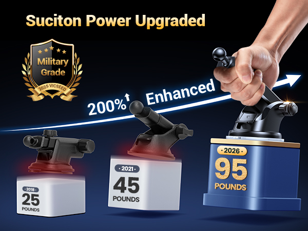 Military-Grade car phone mount suction cup strong dashboard windshield vent