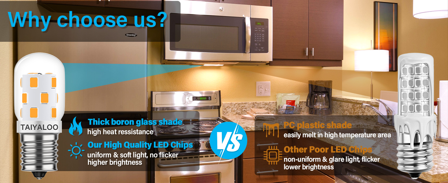 e17 led bulb microwave oven light