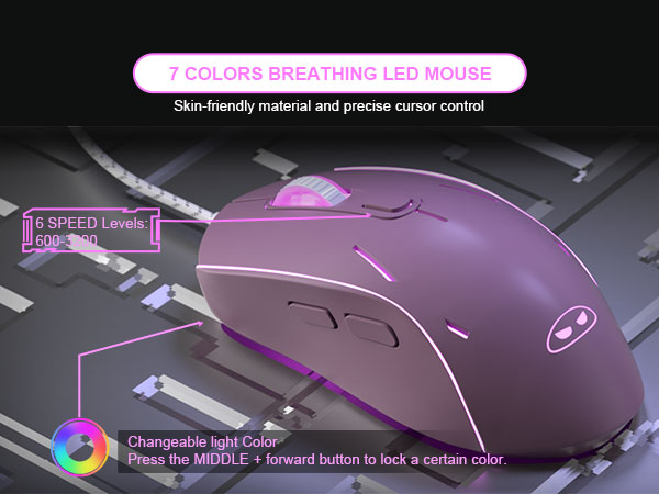 7 COLORS BREATHING LED MOUSE