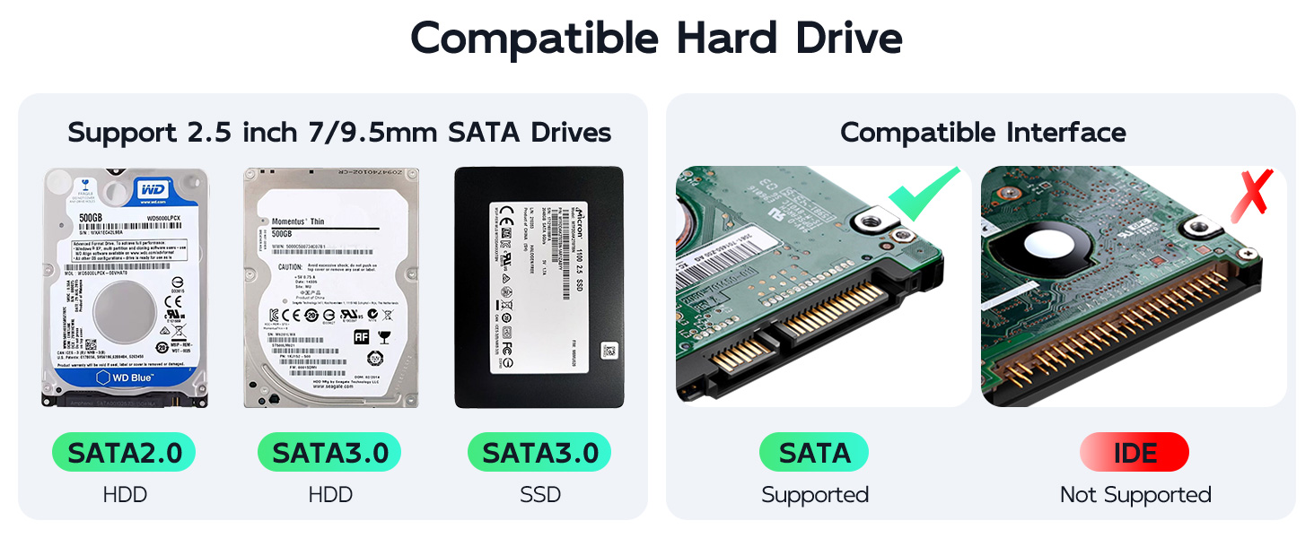 2.5 inch 7mm 9.5mm sata ssd hdd raid container cabinet support RAID 0/RAID 1/JBOD/PM