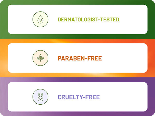 Forming the secret formula behind the face scrubs you adore?.