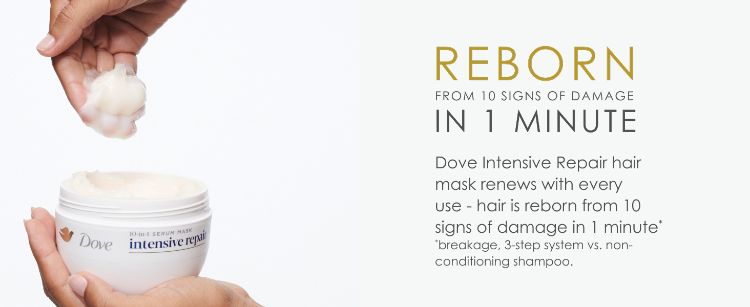 Hand taking cream from Dove&amp;#39;s pot, next to text about Dove Intensive Repair mask.