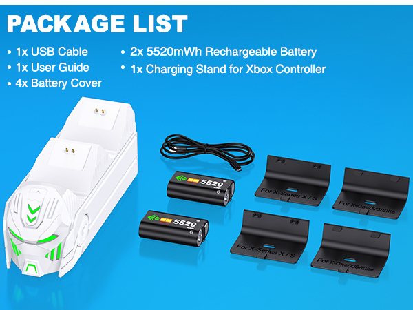 A101 package list
