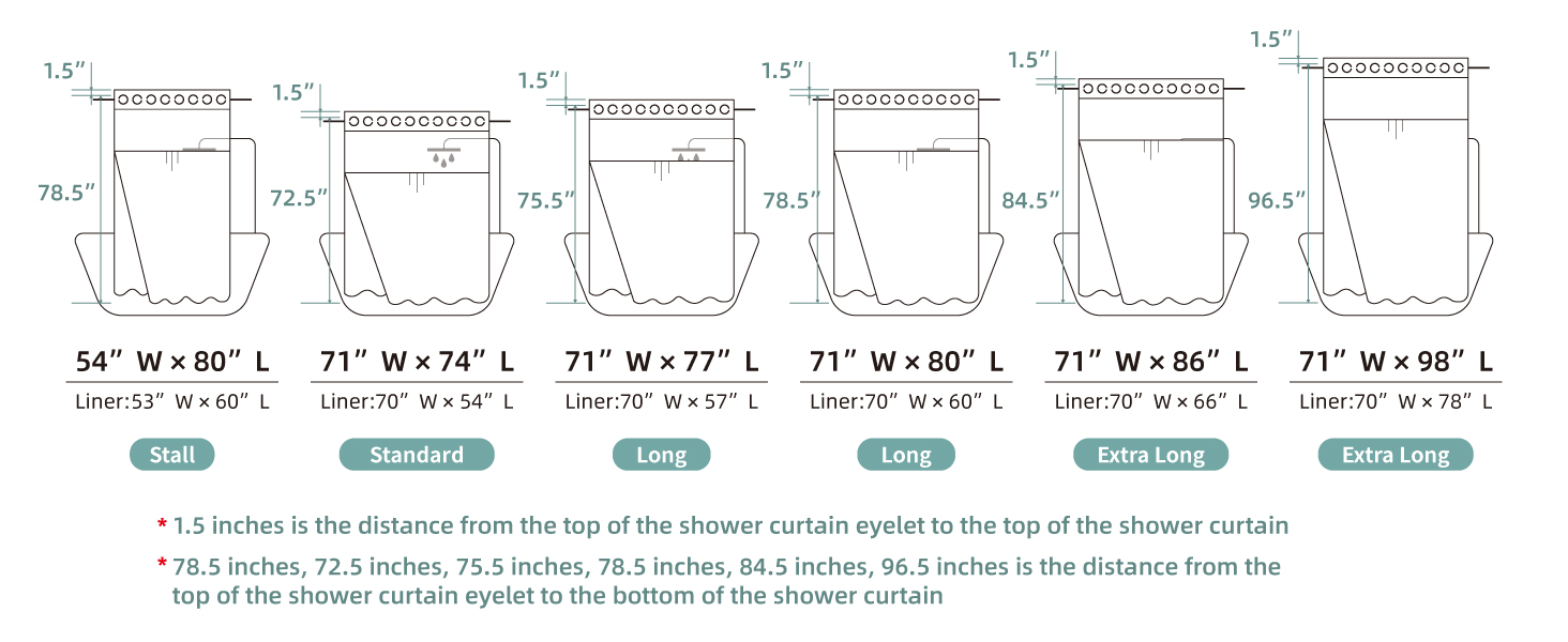 Reference dimensions for installation