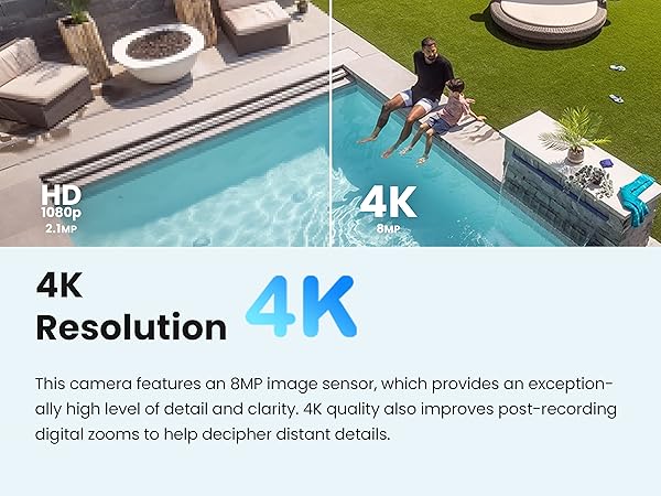 4K Resolution provides an exceptionally high level of detail and clarity