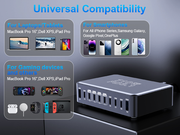 widely Compatible