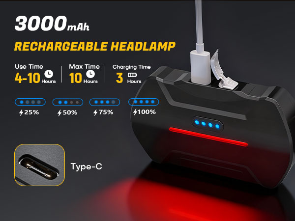 headlamp rechargeable