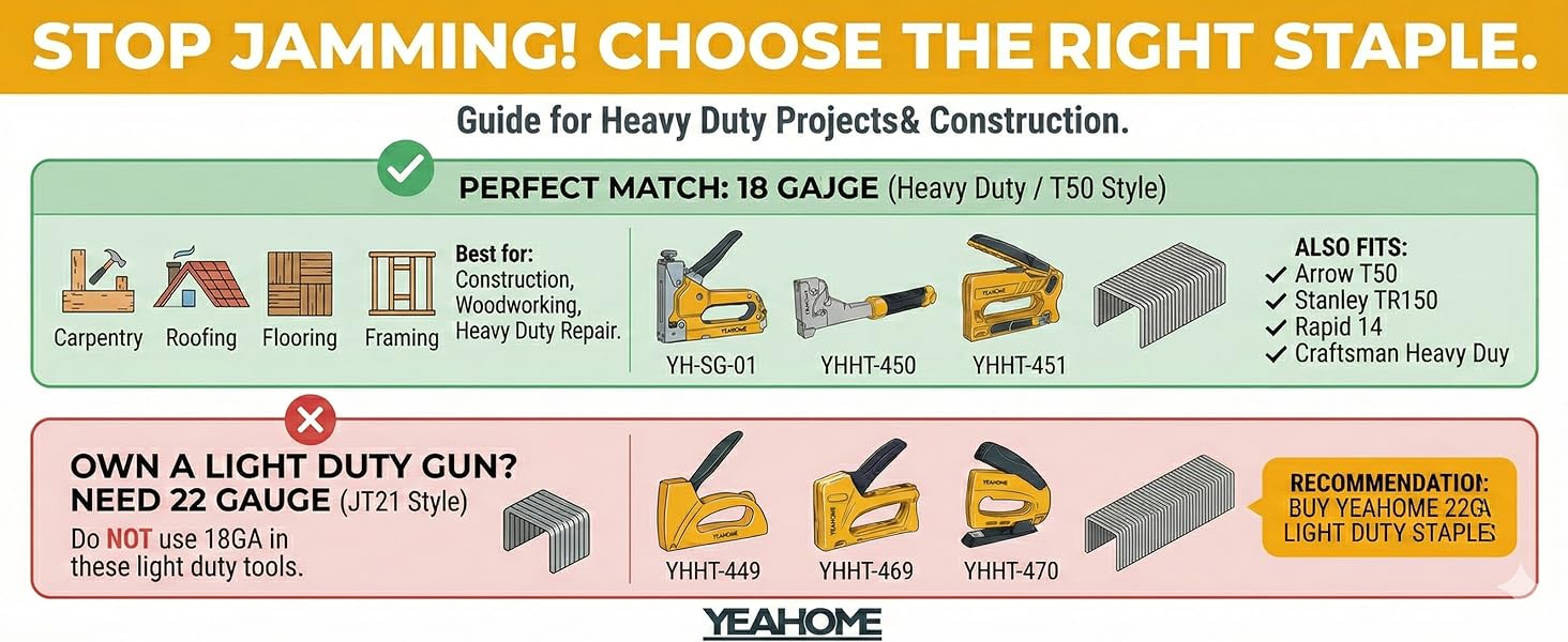 guide
