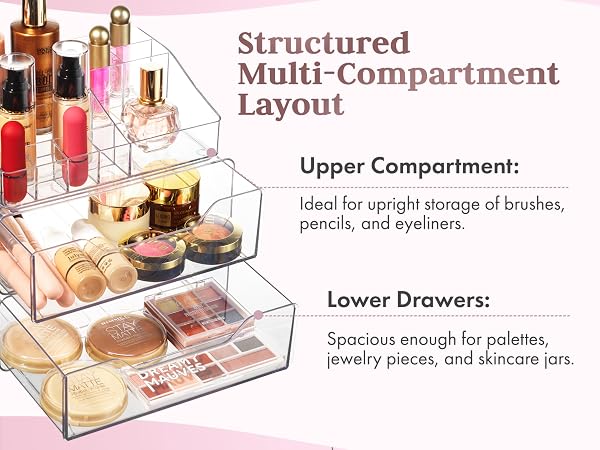 cosmetic organizer 
