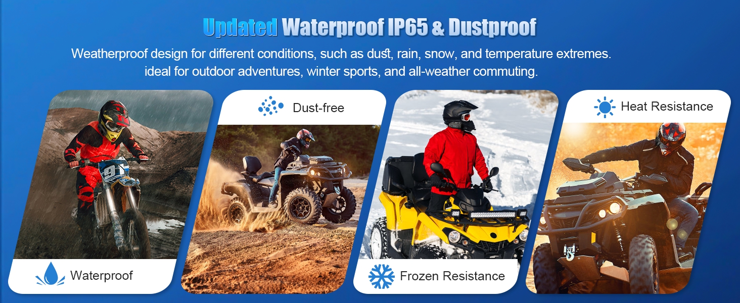 IP65 Waterproof