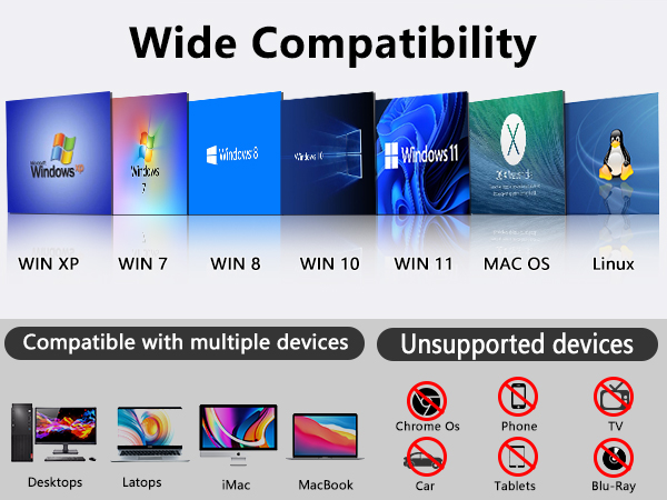 external cd/dvd drive for laptop