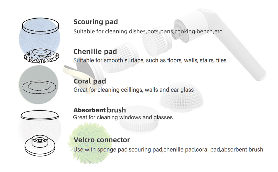 Suggestions for using accessories2