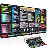 Waterproof Desk mat—Excel Cheat Sheet Desk pad—Contains 12 Types of Common Skills in Excel and Wo...