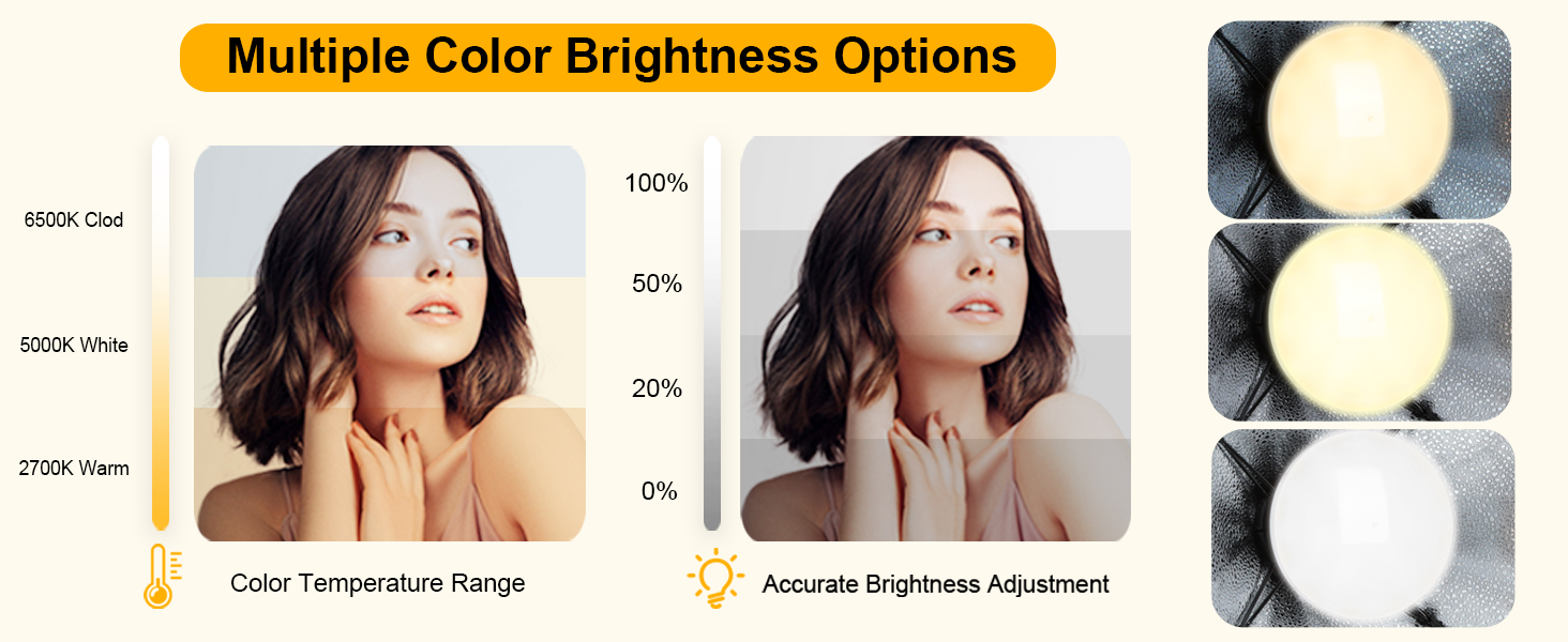 softbox lighting kit