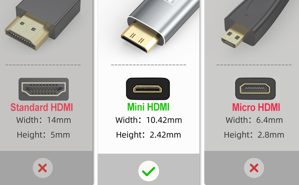 usb c to mini hdmi