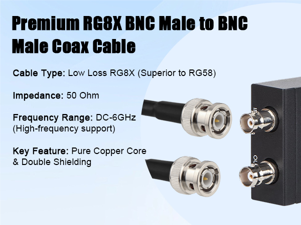 RG8X BNC Extension Cable