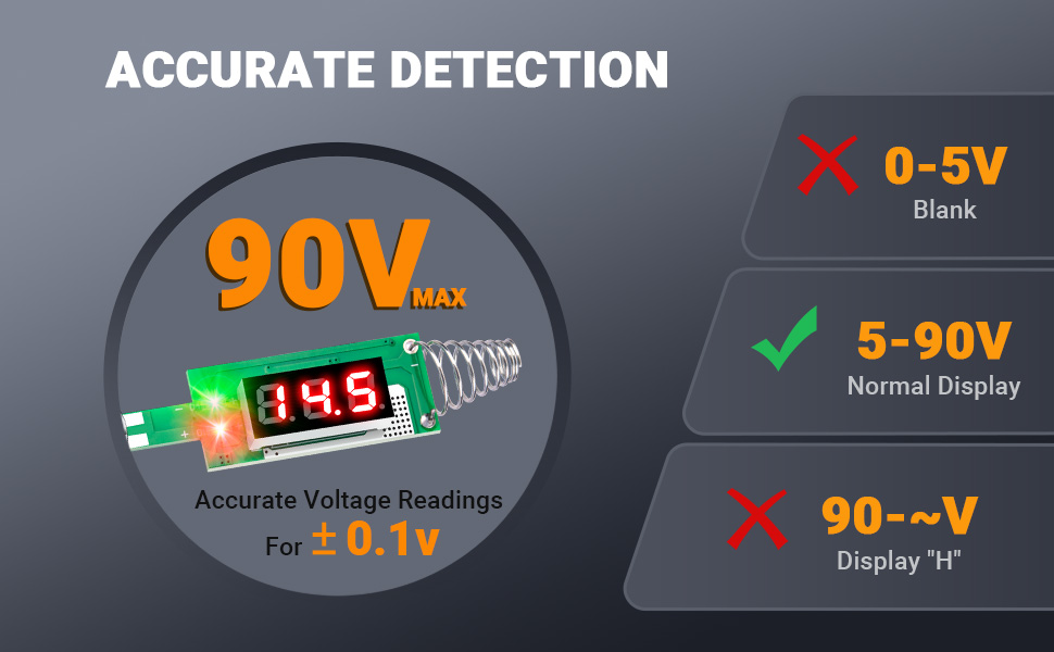 led digital test light