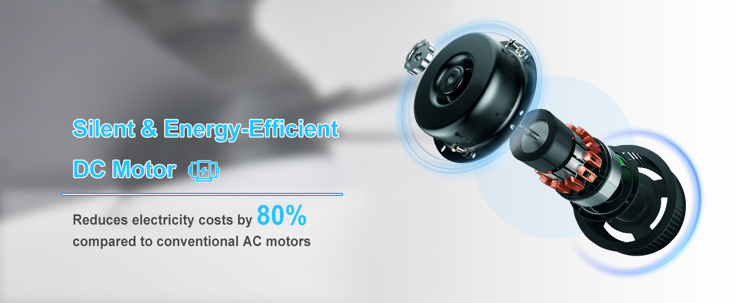 ceiling fan with quite dc motor