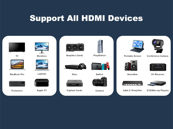 10K 8K HDMI 2.1 Cable, Certified Ultra High Speed HDMI Cable,HDMI cord,hdmi to hdmi cable