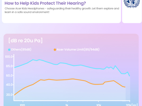Kids Headphones with Cord for School 
