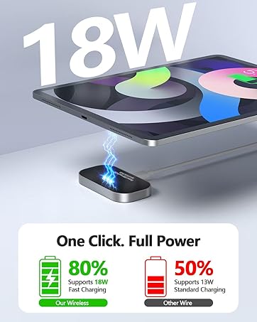 Magnetic Wireless Charger for iPad Pro