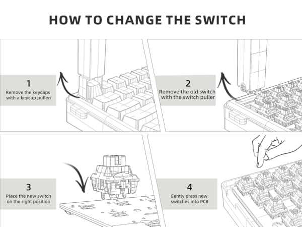How to change the switch