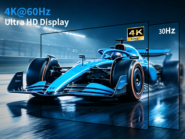 Text reads '4K@60Hz Ultra HD Display' and '30Hz'. Image shows blue racing Formula 1 car on road with dynamic motion blur, demonstrating high-resolution display specifications for digital screen.