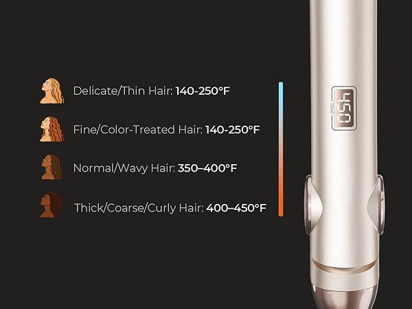 1 Inch Hair Straightener