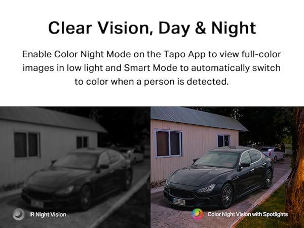 Color Night Vision