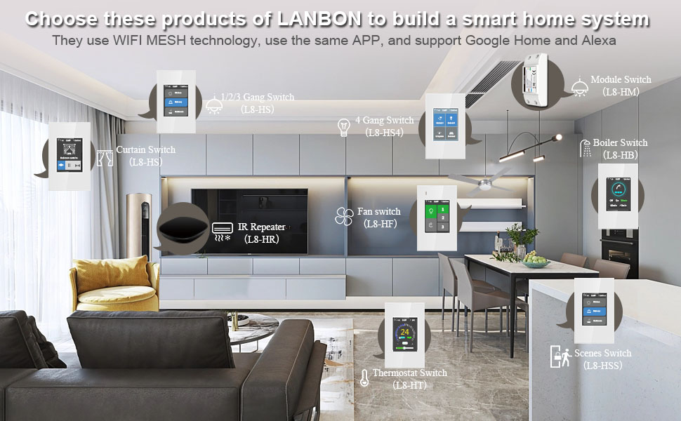Lanbon L8