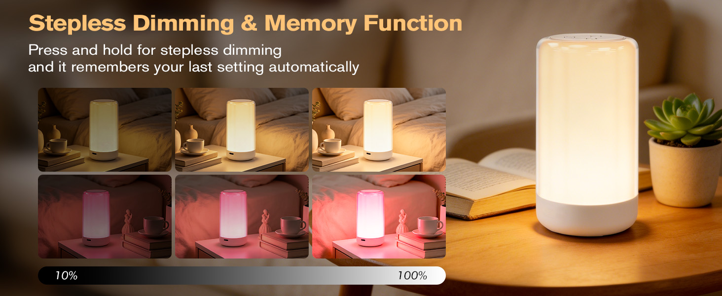 Dimmable desk lamp
