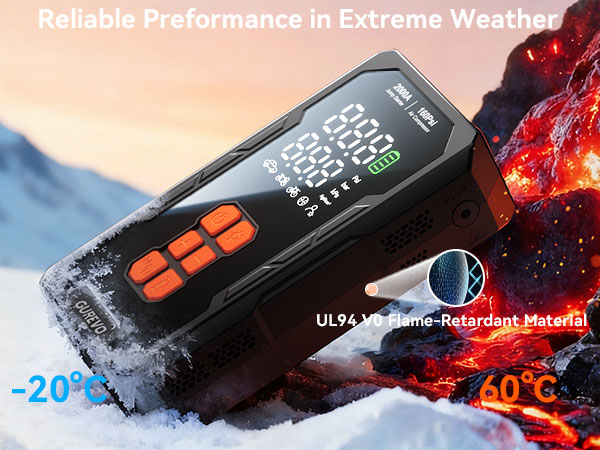 portable car battery charger