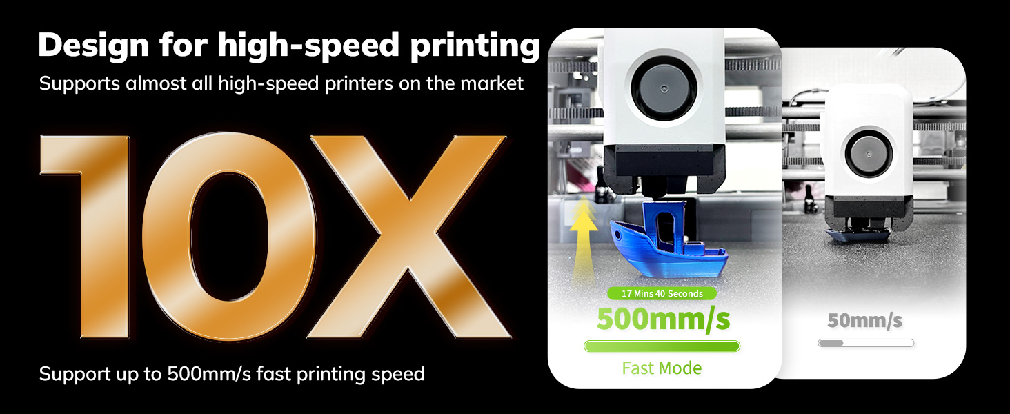 AMOLEN Shiny Silk Pla