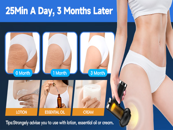 25Min A Day,3 Months Later