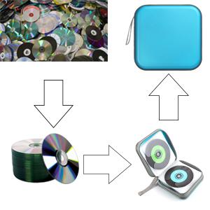 cd case holder for car