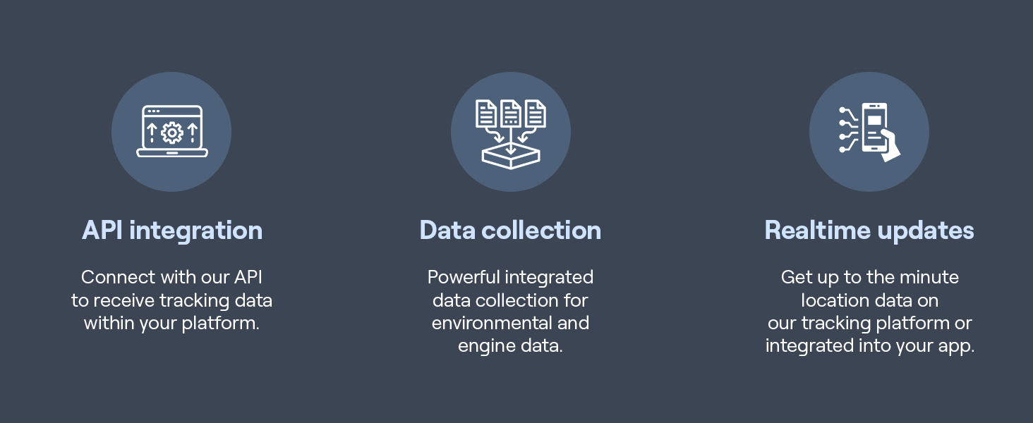 gps boat tracker and truck gps for asset gps tracking device and worldwide reporting