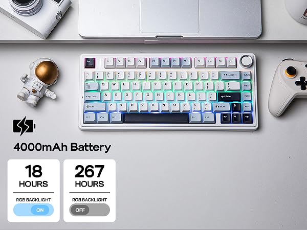 F75 PRO White Blue