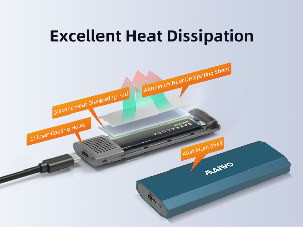 MAIWO M.2 external ssd enclosure 2280 reader 2242 pcie nvme to usb c adapter