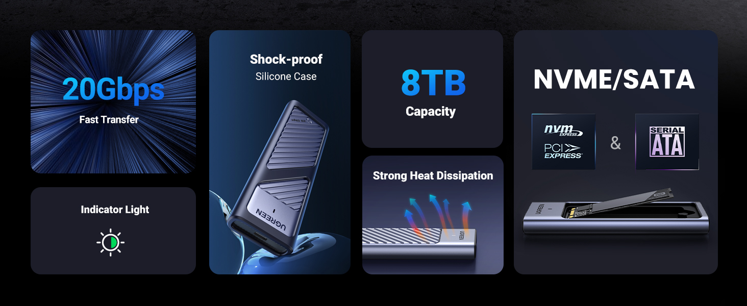 ugreen 20gbps enclosure