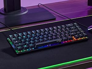 Functionally compact 65% form factor
